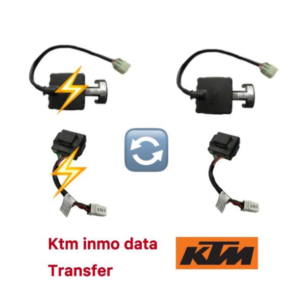 KTM-MA-INMO-TRANF